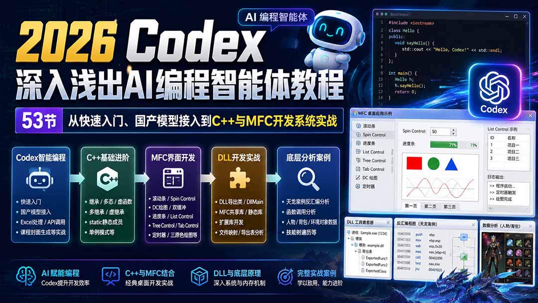 2026 Codex深入浅出AI编程智能体教程：53节从快速入门、国产模型接入到C++与MFC开发系统实战-副业网