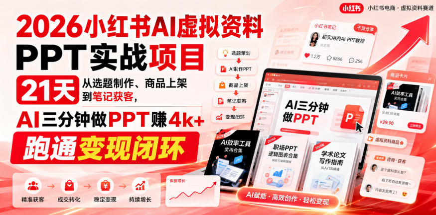 2026小红书AI虚拟资料PPT实战项目，21天从选题制作、商品上架到笔记获客，AI三分钟做PPT赚4k+跑通变现闭环-副业网