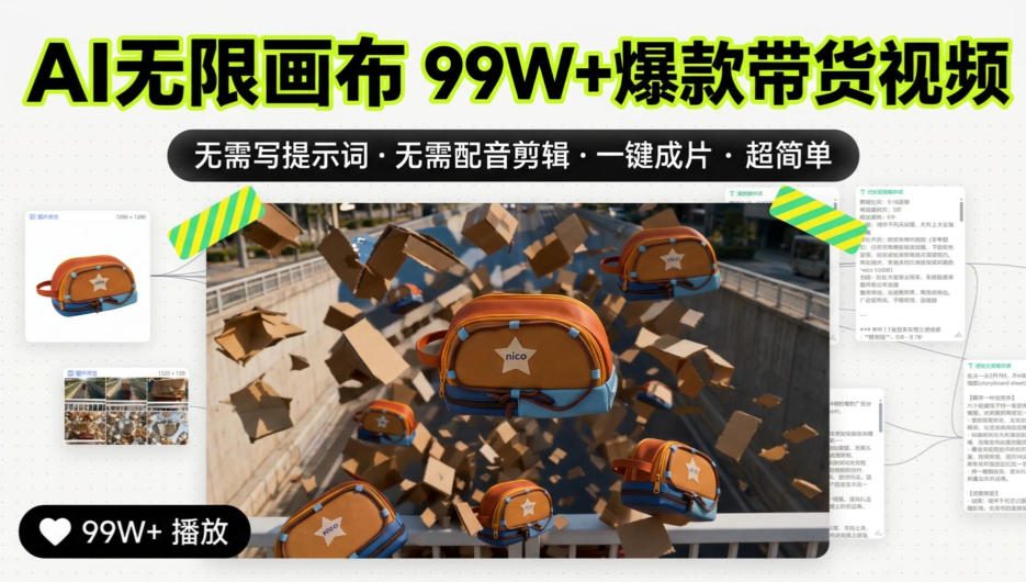 AI无限画布99W+爆款带货视频，无需写提示词·无需配音剪辑·一键成片·超简单-副业网