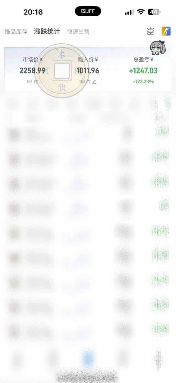 图片[1]-CS2饰品搬砖，每轮收益为采购本金的10%+，综合月化为20-30%，稳健型副业-副业网