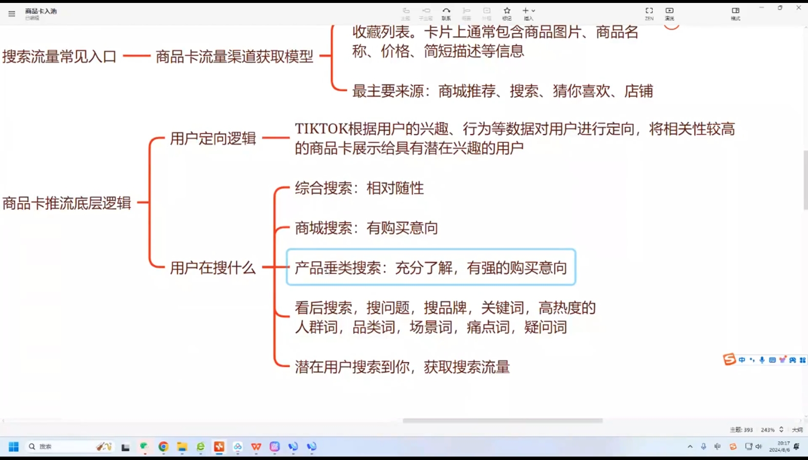 鲨鱼出海·TikTok本土精品小店出海实战营-副业网