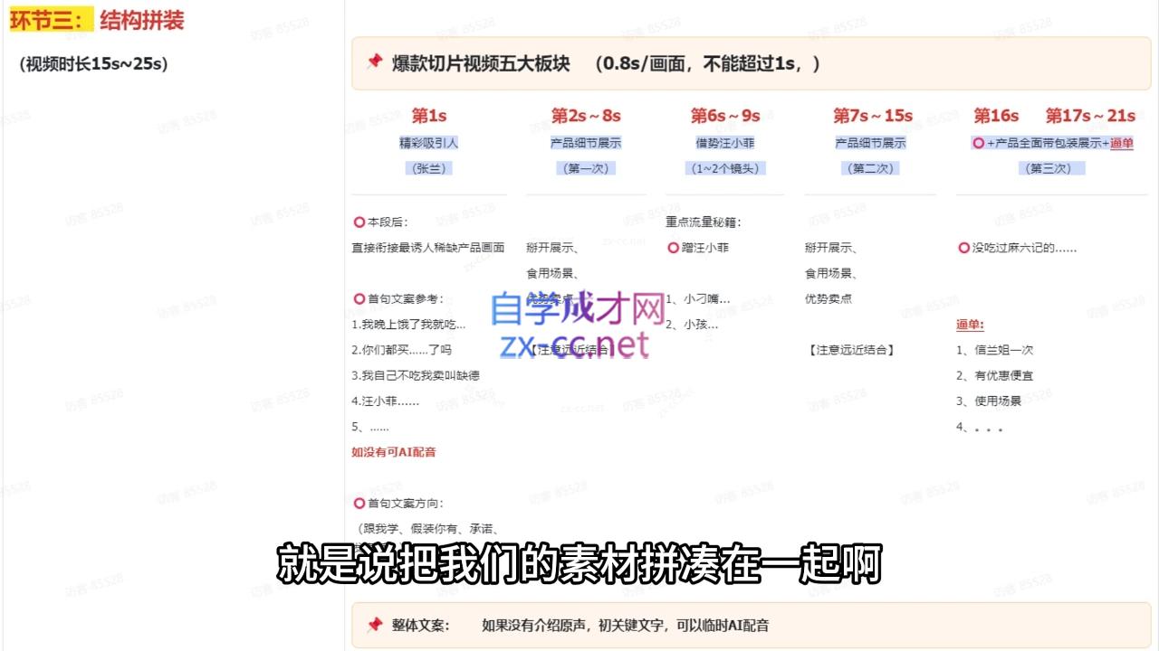 吉同学·IP剪辑师内部课程(更新12月)-副业网