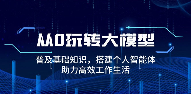 从0玩转大模型，普及基础知识，搭建个人智能体，助力高效工作生活-副业网