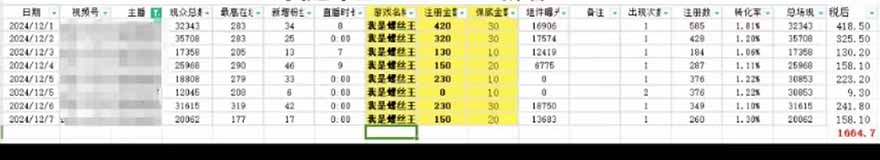图片[1]-微信无人直播，长期可做收益稳定，坚持做平均单号每日150+-副业网