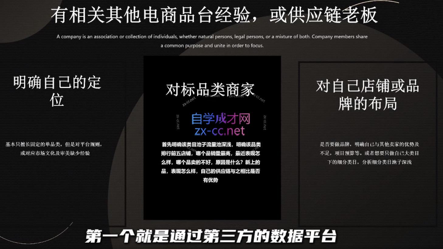 纵横跨境·2024TikTok变现实操课程(更新)-副业网