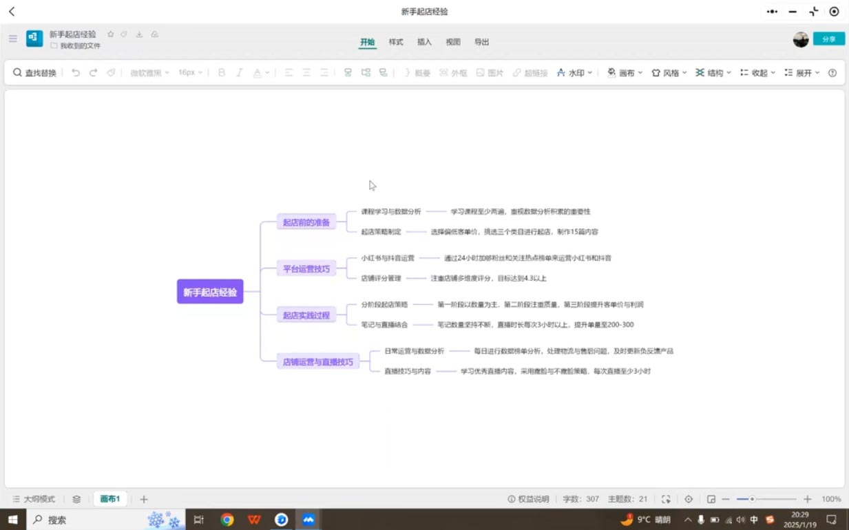 张宾·小红书笔记带货课(更新2025年1月)-副业网