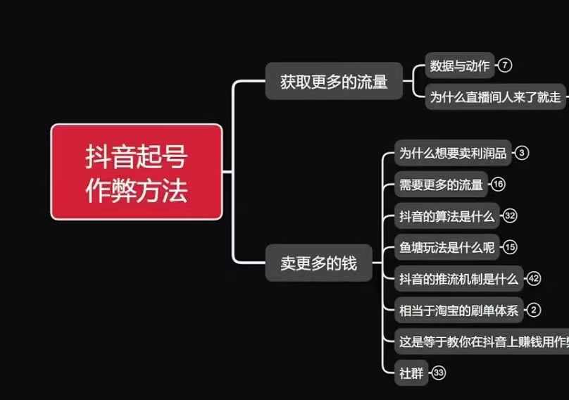 古木抖音起号作弊方法鱼塘起号，获取更多流量，卖更多的钱-副业网